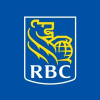 Royal Bank of Canada, Capital Markets
